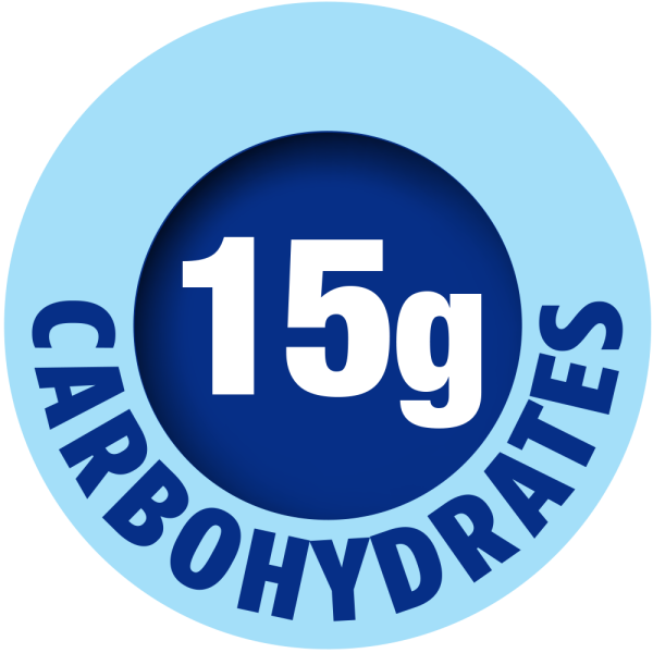 15克Carbohtdrates